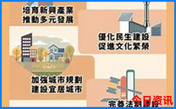 广西自由行最佳路线图