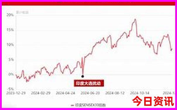 云南六盘水旅游景点攻略